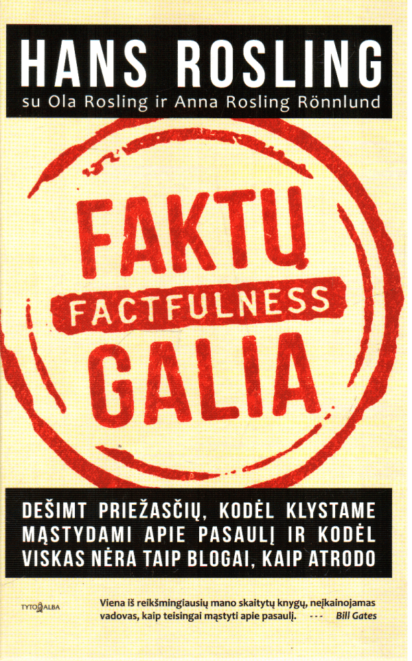 FAKTŲ GALIA. Factfulness: viena svarbiausių pastarųjų metų knygų, jau pakeitusi daugybės žmonių supratimą apie gyvenimą! - Hans Rosling