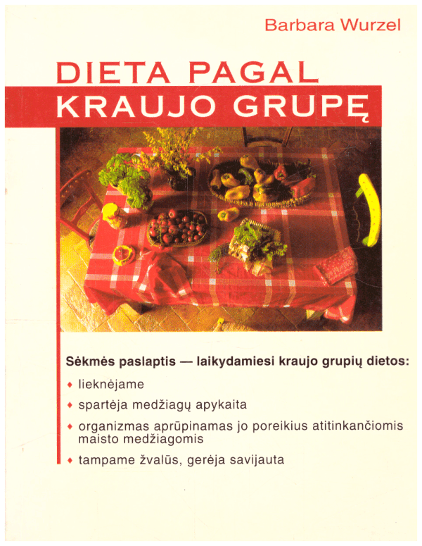 Dieta pagal kraujo grupę - Barbara Wurzel