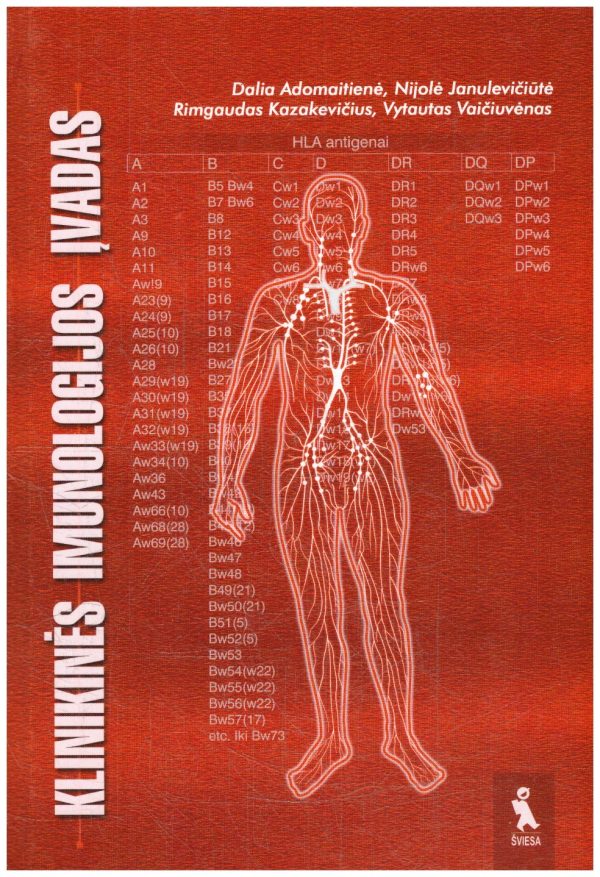 Klinikinės imunologijos įvadas - Vytautas Vaičiuvėnas, Nijolė Janulevičiūtė, Dalia Adomaitienė, Rimgaudas Kazakevičius