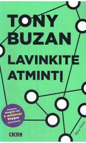 Lavinkite atmintį - Tony Buzan