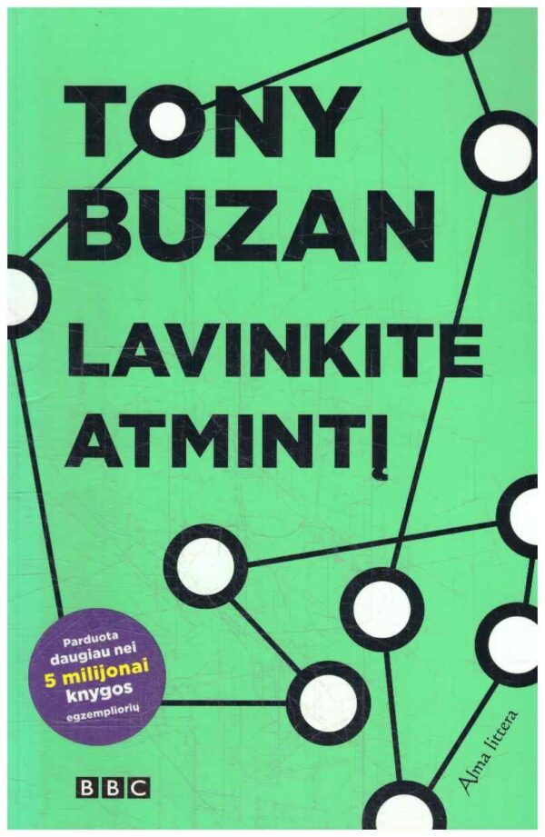 Lavinkite atmintį - Tony Buzan