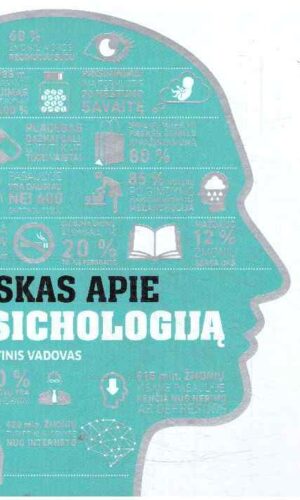 Viskas apie psichologiją: praktinis vadovas